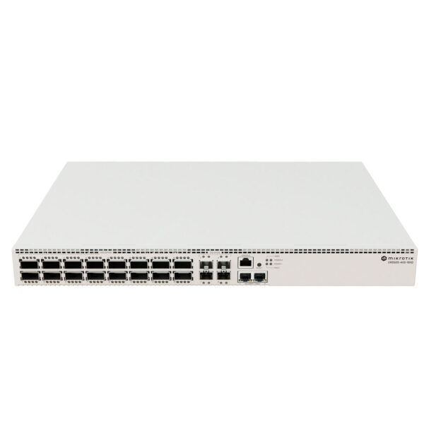 MikroTik CRS520-4XS-16XQ-RM