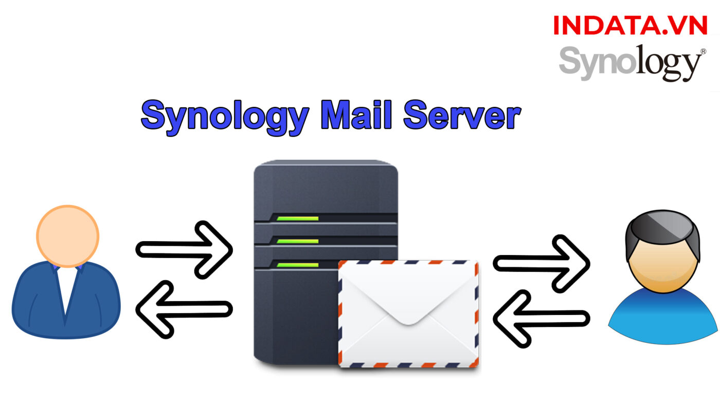 triển khai mail server trên synology nas